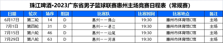 职业篮球运动员如何保持战术训练的高效性?_2